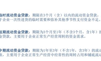 流动资金贷款的条件和流程