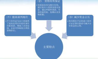 进口信用证的概念、特点、流程图、申请条件和特点是什么？